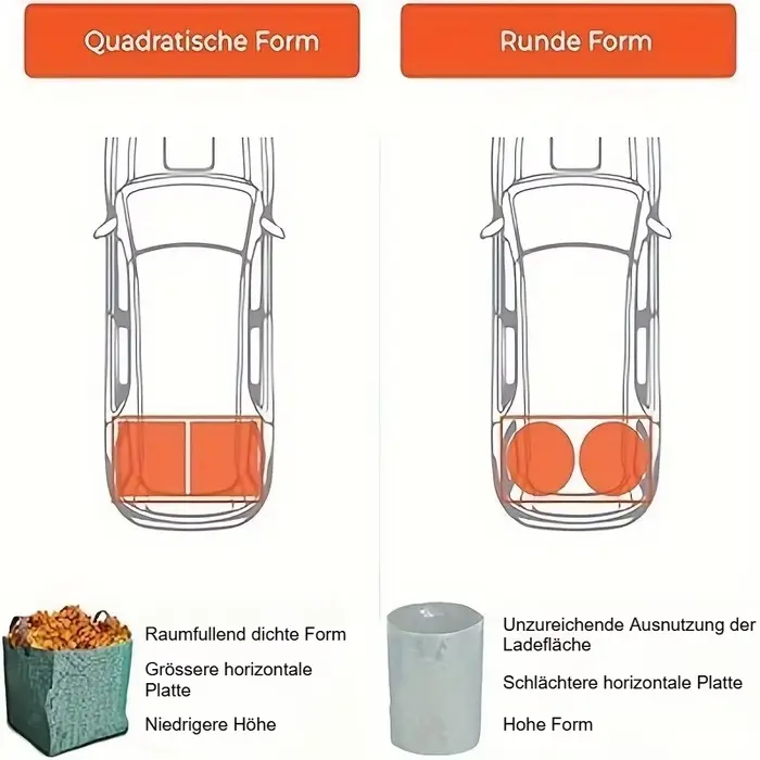 Sac de rangement de jardin robuste de 60/125 L | Sac de ramassage de feuilles et de débris
