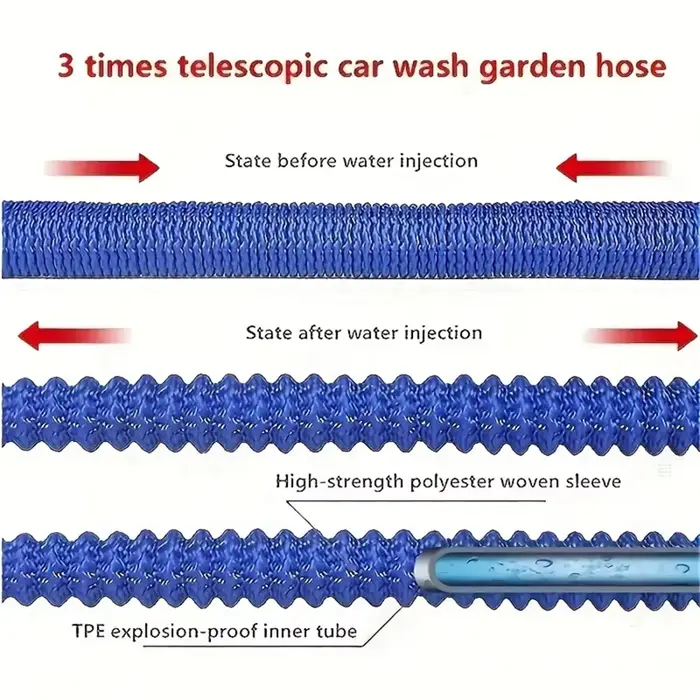 Tuyau d'arrosage magique, Flexible et extensible, moulinets de tuyau d'arrosage, tuyau de lavage de 