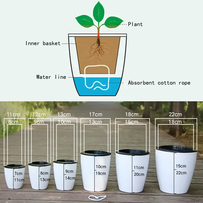 Pot de fleurs pour plantes paresseuses