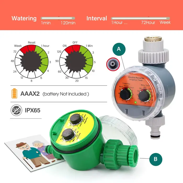 Minuteries automatiques à robinet à bille avec écran LCD d'eau, contrôleur électronique, système d'é