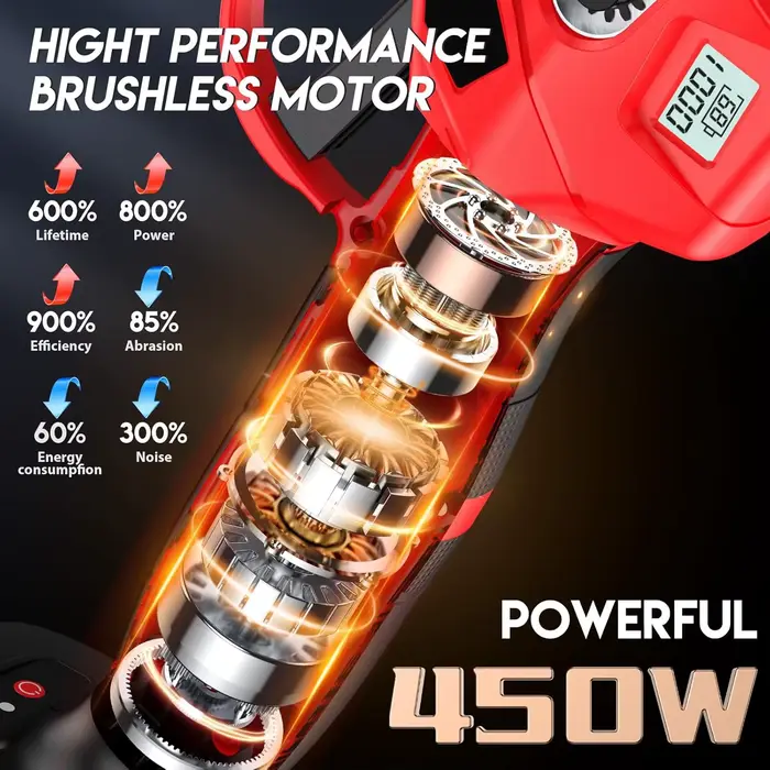 Sécateur Rechargeable sans fil